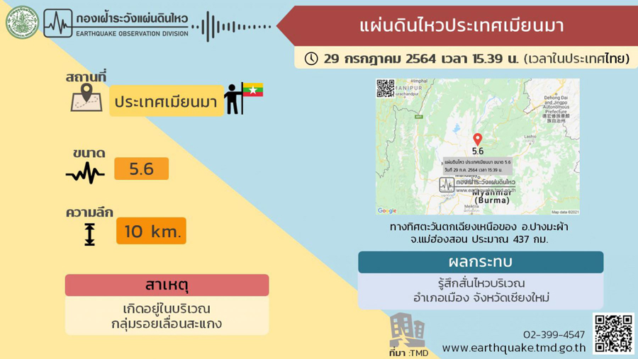 เมียนมาแผ่นดินไหวขนาด 5.6 เชียงใหม่รับรู้แรงสั่นสะเทือน เมียนมาแผ่นดินไหวขนาด 5.6 เชียงใหม่รับรู้แรงสั่นสะเทือน