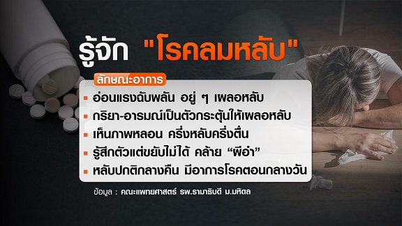รู้จัก โรคลมหลับ รักษาไม่หาย ใช้ยาบรรเทา เช็กสัญญาณ ง่วง-หลับง่าย แบบไหนเข้าข่ายโรค รู้จัก โรคลมหลับ รักษาไม่หาย ใช้ยาบรรเทา เช็กสัญญาณ ง่วง-หลับง่าย แบบไหนเข้าข่ายโรค