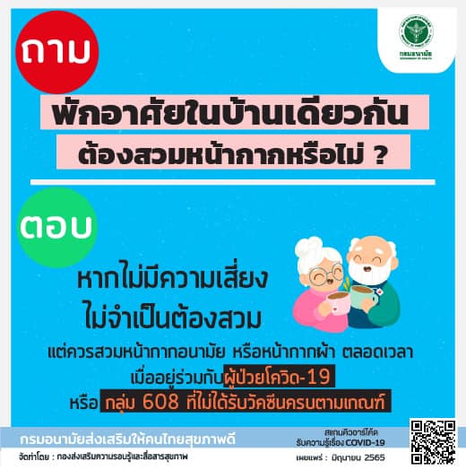 ถอดหน้ากากอนามัย เรื่องควรรู้! ถอดที่ไหนได้บ้าง กลุ่มใดควรสวมตลอดเวลา