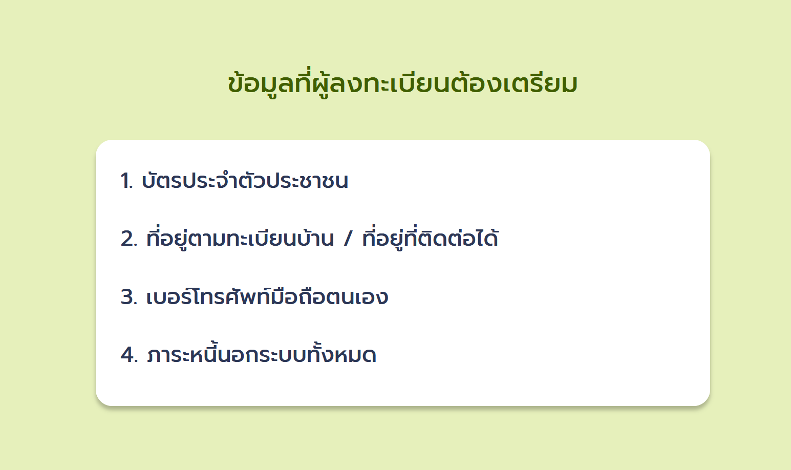 ลงทะเบียนที่นี่! แก้หนี้นอกระบบกับ ธ.ก.ส. ต้องเตรียมอะไรบ้าง