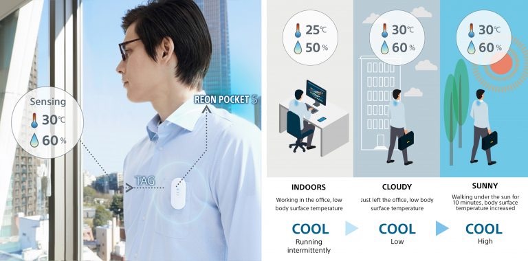 เหมาะกับอากาศเมืองไทย ! Reon Pocket 5 แอร์พกพาติดเสื้อ เย็นฉ่ำทั้งวัน