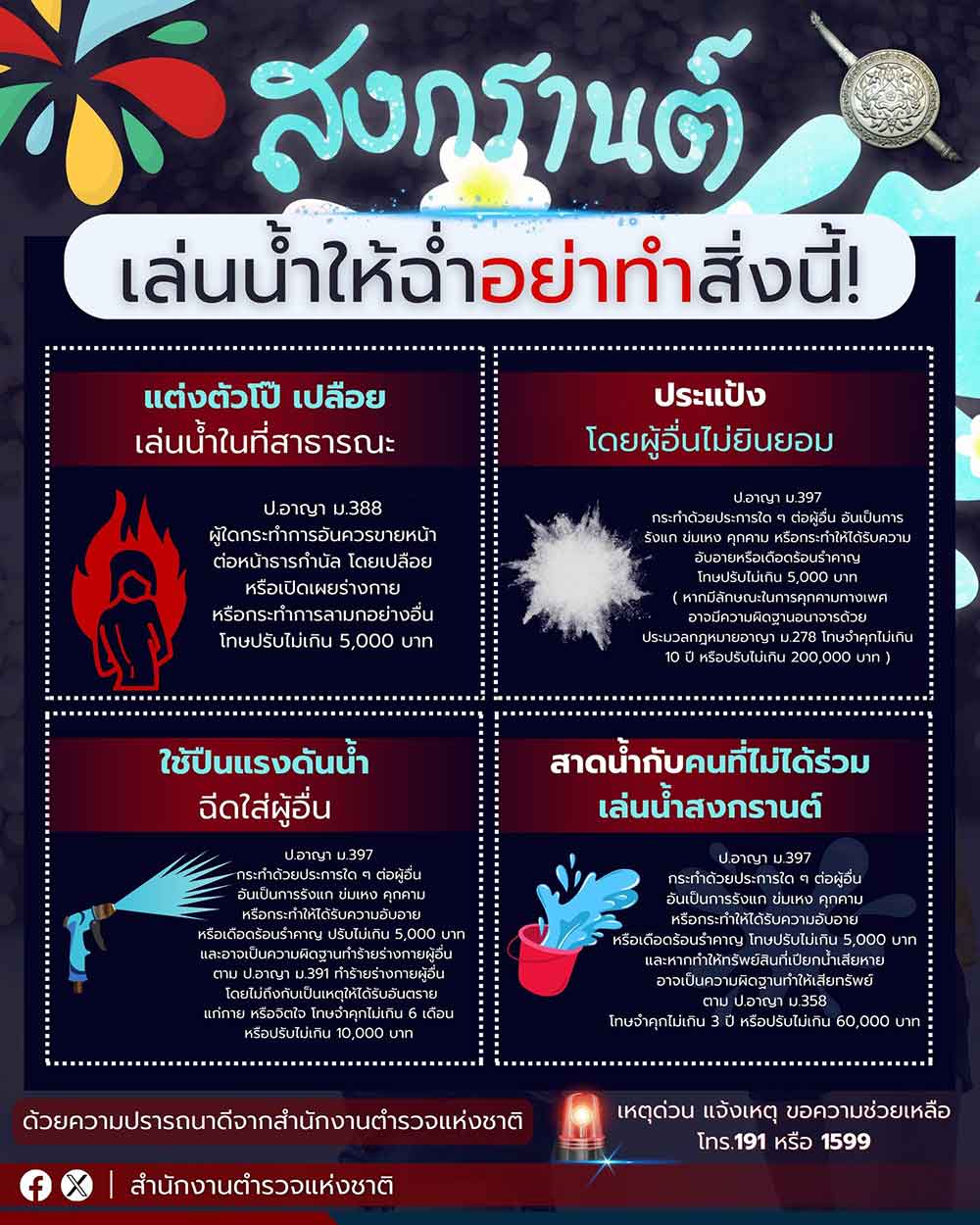 ข้อห้ามสงกรานต์ 2567 เช็กเลยห้ามทำอะไรบ้าง หากฝ่าฝืนระวังต้องโทษจำคุก-ปรับ ข้อห้ามสงกรานต์ 2567 เช็กเลยห้ามทำอะไรบ้าง หากฝ่าฝืนระวังต้องโทษจำคุก-ปรับ