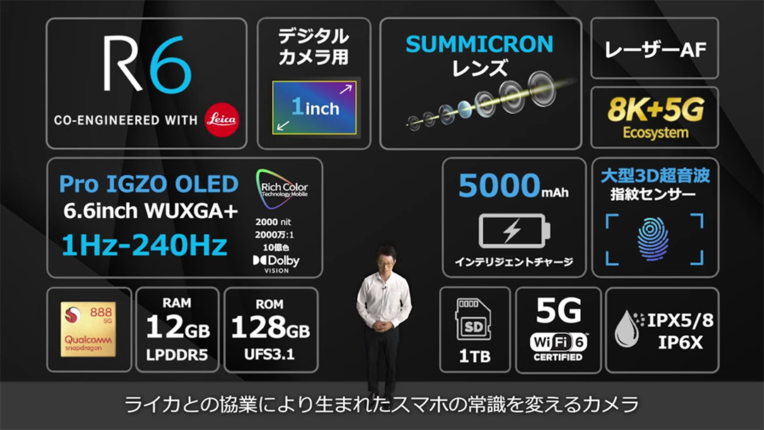 Sharp Aquos R6 สมาร์ทโฟนที่มีเซ็นเซอร์ลายนิ้วมือใต้จอใหญ่ที่สุดในโลก