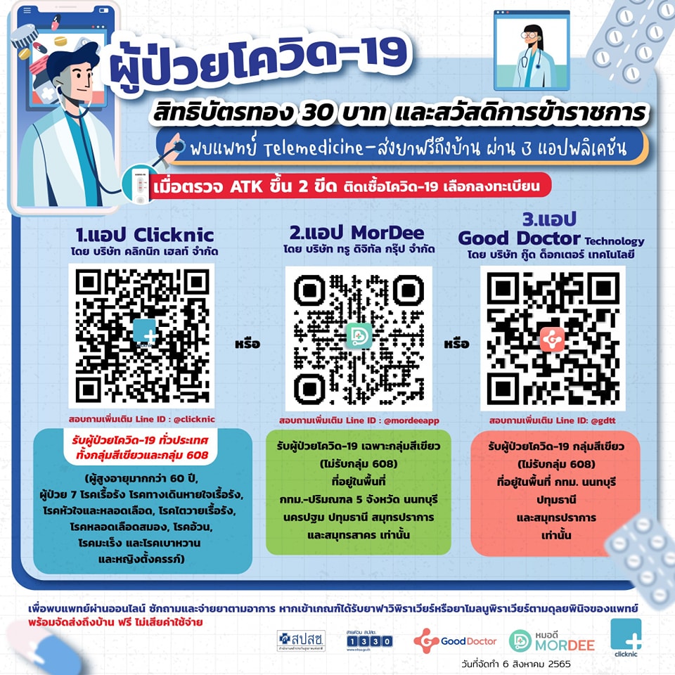 สิทธิบัตรทอง-ข้าราชการ ติดโควิดโหลด 3 แอปฯรักษา-ส่งยาฟรี ถึงบ้าน! สิทธิบัตรทอง-ข้าราชการ ติดโควิดโหลด 3 แอปฯรักษา-ส่งยาฟรี ถึงบ้าน!