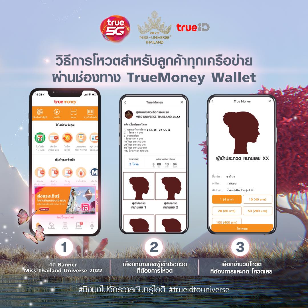 พลาดไม่ได้! เช็กช่องทางโหวต-เกาะติดมงกับ 30 ผู้เข้าประกวด MUT2022 