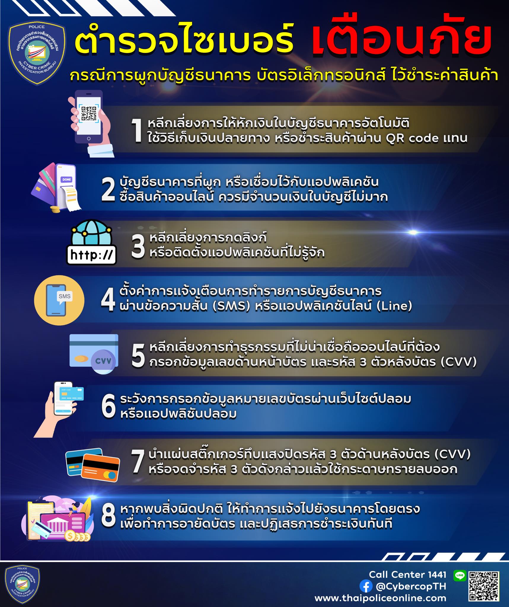 8 วิธีป้องกัน! ถูกหักเงินจากบัญชีผ่านแอปฯช้อปปิ้ง-พบผู้เสียหายแล้ว 60 ราย