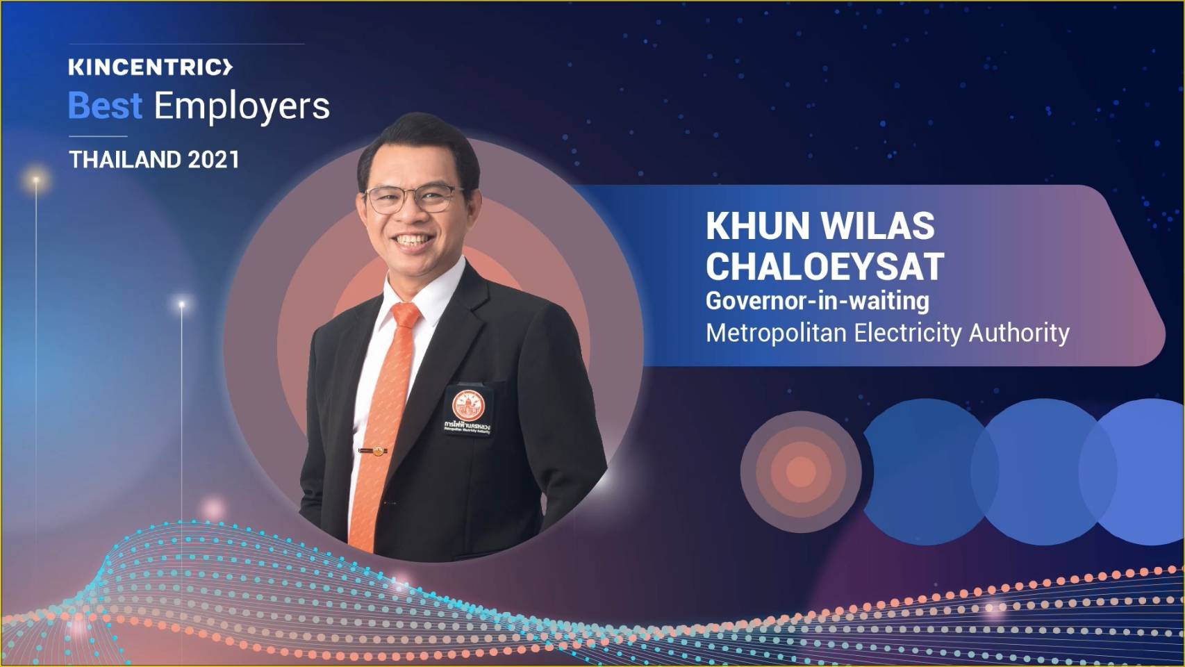 MEA คว้ารางวัลสุดยอดองค์กรนายจ้างดีเด่นแห่งประเทศไทย (Best Employers) ประจำปี 2564 MEA คว้ารางวัลสุดยอดองค์กรนายจ้างดีเด่นแห่งประเทศไทย (Best Employers) ประจำปี 2564