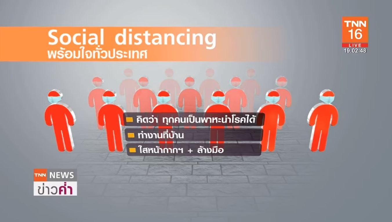 เปิด 3 แนวทาง ตัดวงจรระบาดเชื้อไวรัสโควิด-19
