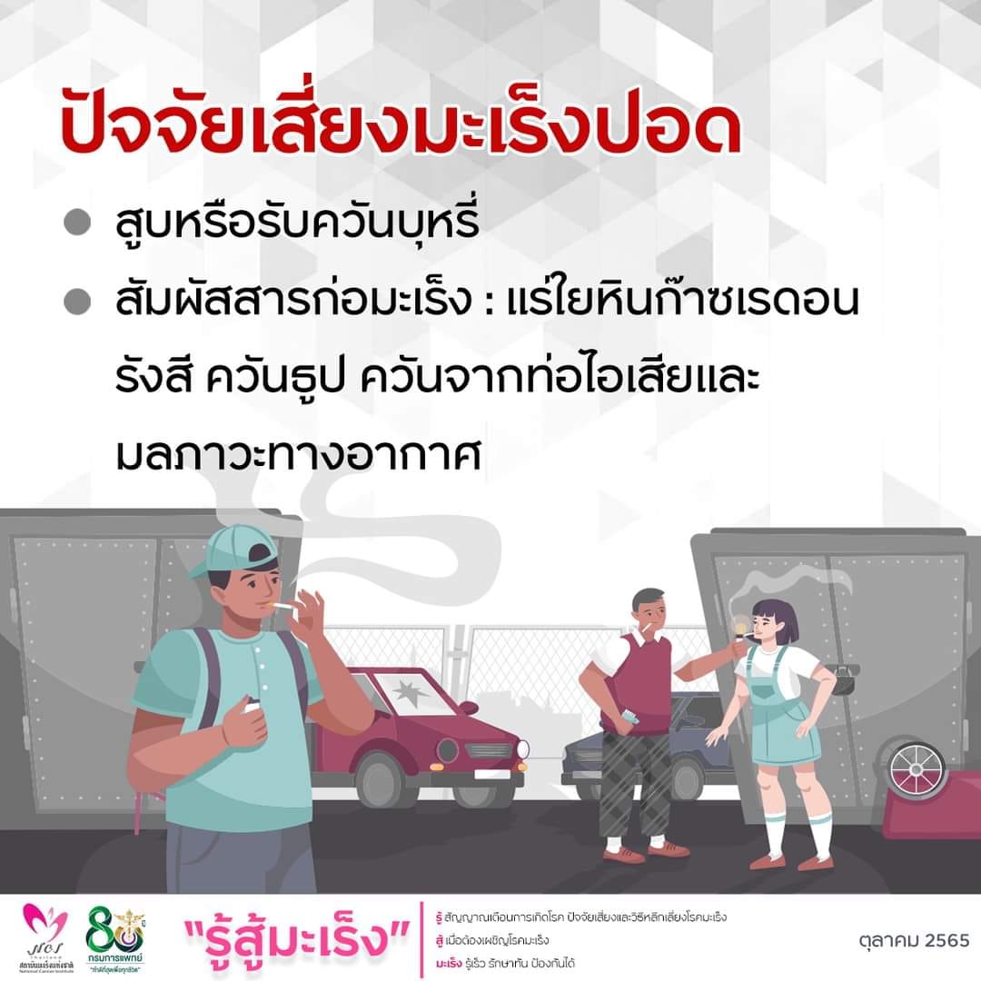 มะเร็งปอด ภัยใกล้ตัวสุดอันตราย