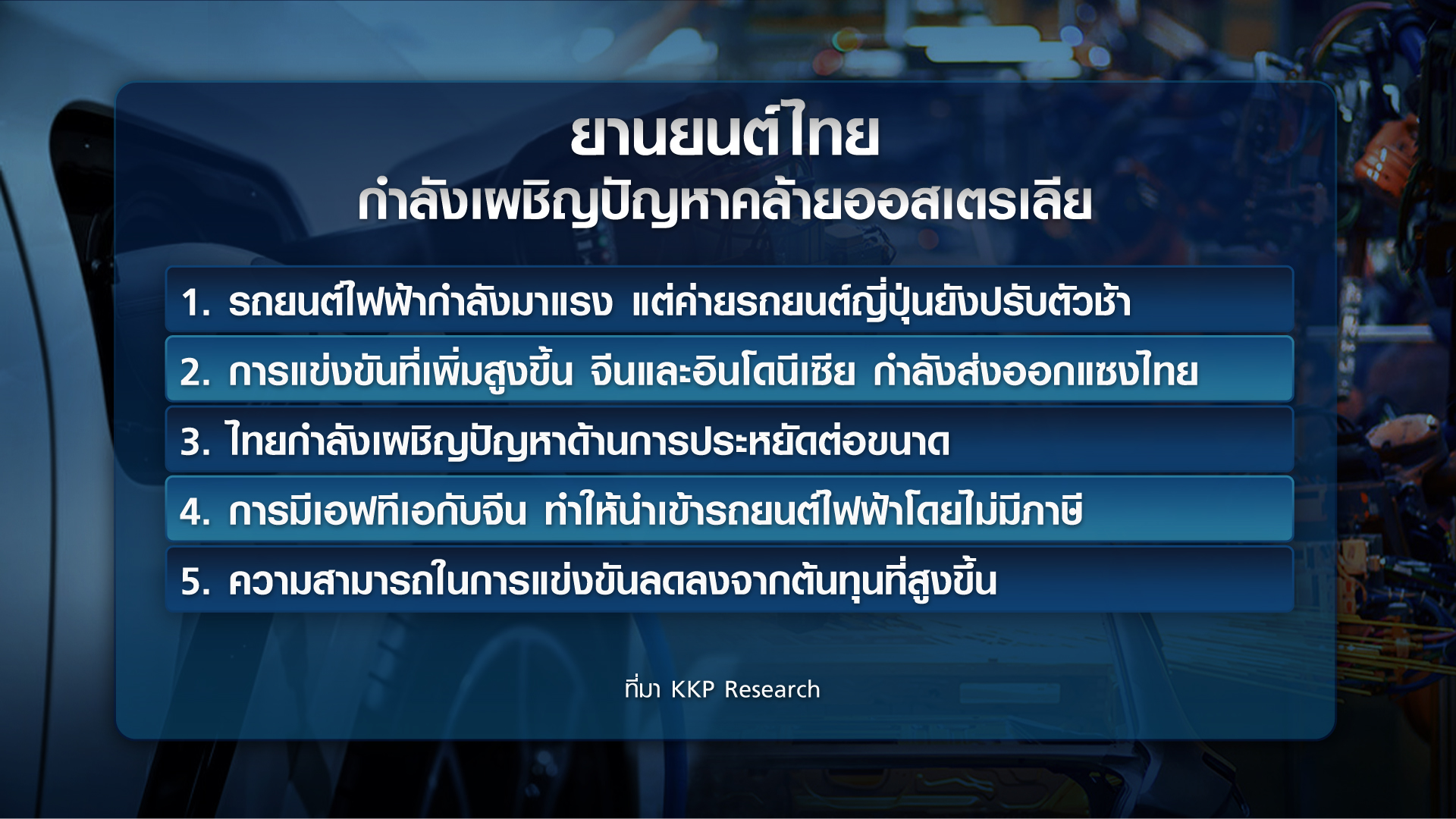 ไทยอยู่ตรงไหน ในยุค “อีวี” ครองโลก ไทยอยู่ตรงไหน ในยุค “อีวี” ครองโลก