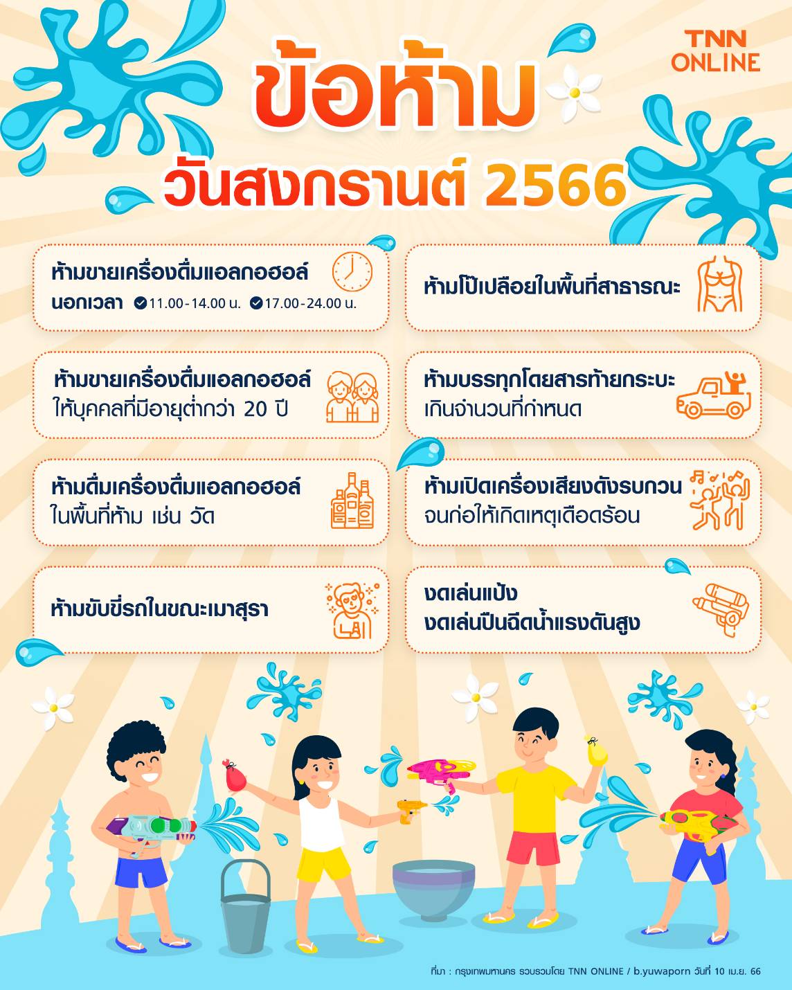 วันสงกรานต์ 2566 เช็กที่นี่! กทม.ออกประกาศมาตรการห้ามทำอะไรบ้าง