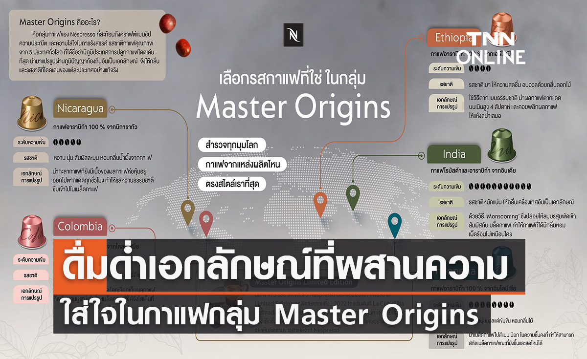 Nespresso ชวนให้ลิ้มลองกาแฟที่ผสานความใส่ใจในกลุ่ม Master Origins