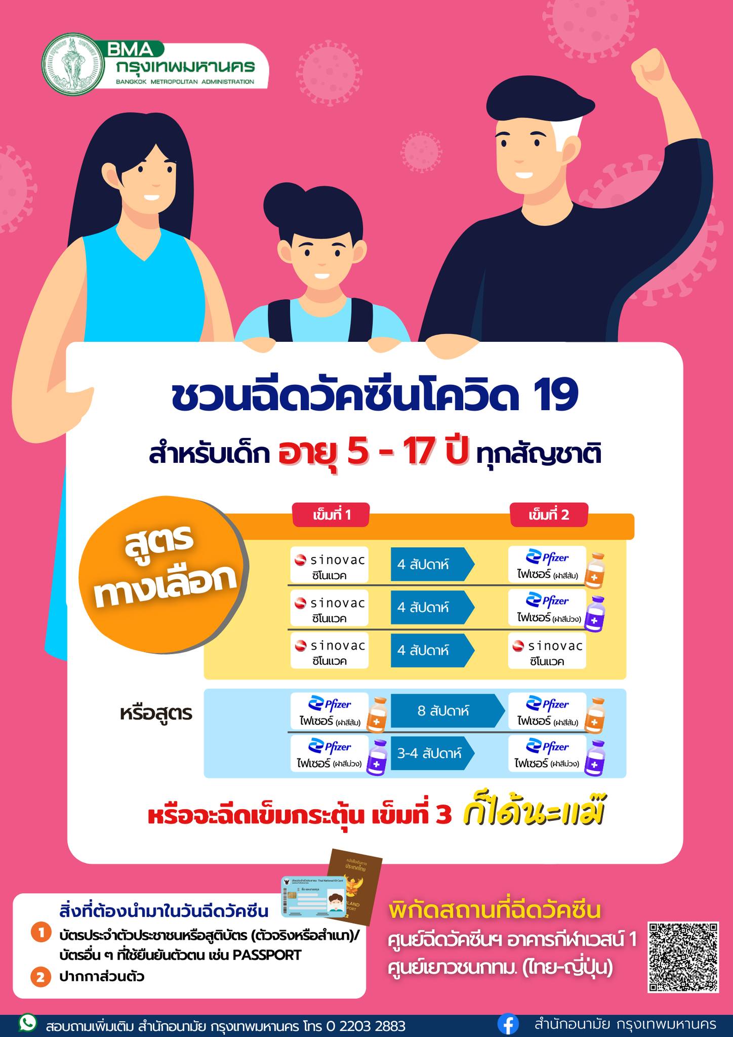 จุดฉีดวัคซีนโควิด พื้นที่กทม.อัปเดตล่าสุด เช็กพิกัดได้เลยที่นี่ จุดฉีดวัคซีนโควิด พื้นที่กทม.อัปเดตล่าสุด เช็กพิกัดได้เลยที่นี่