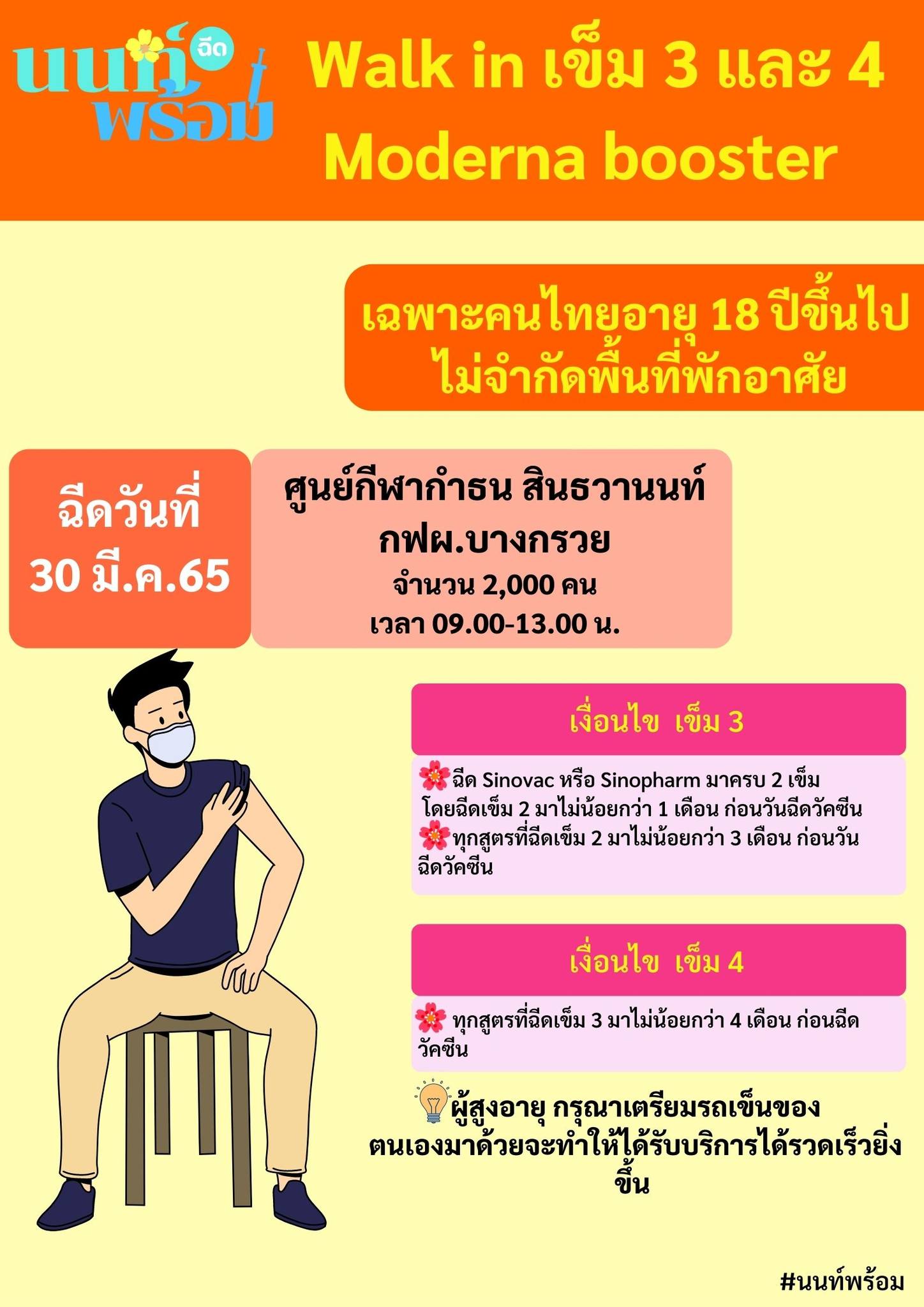 เปิด walk in ฉีดวัคซีนโมเดอร์นาเข็ม 3 และ 4 ฟรี