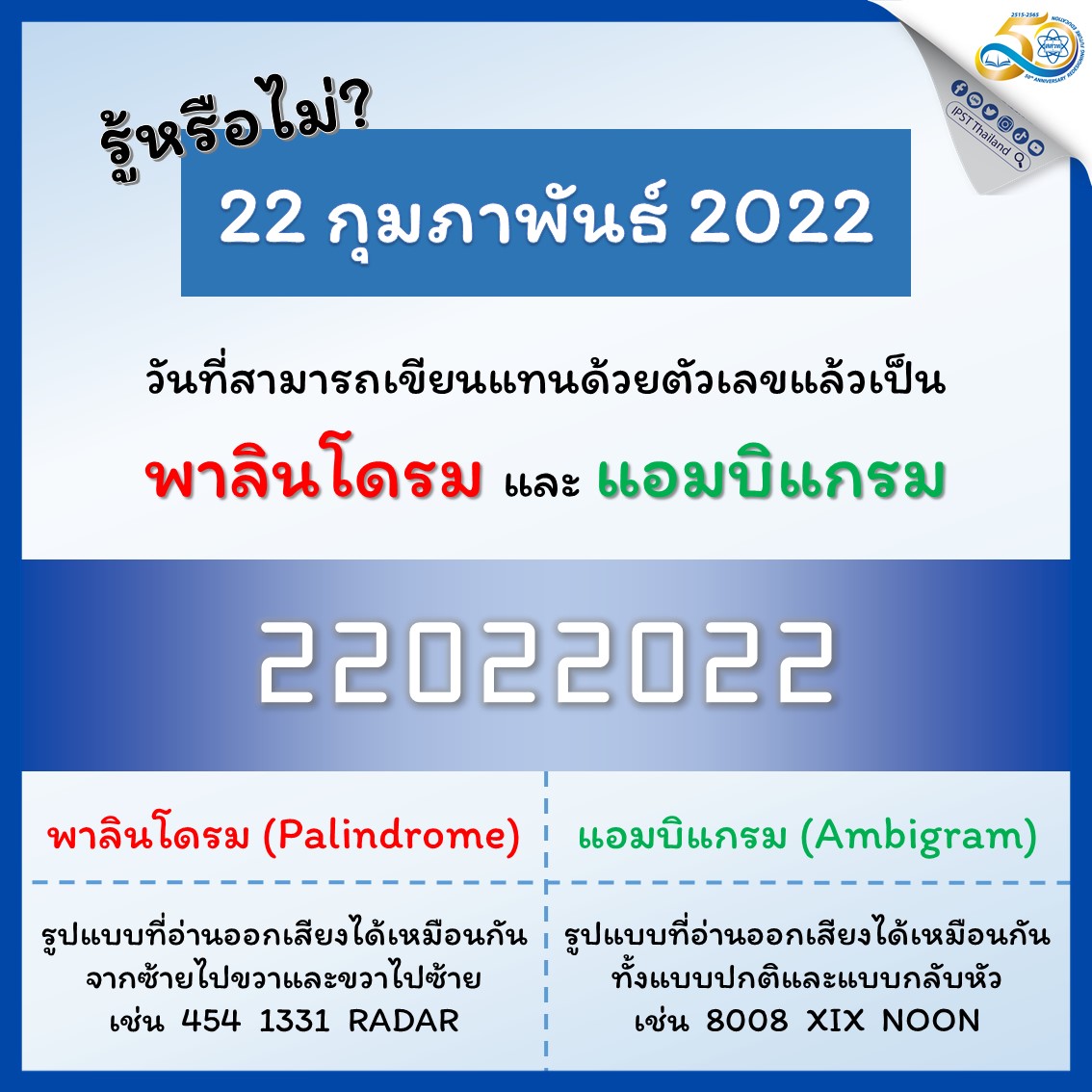22.02.2022 วันตัวเลขสุดพิเศษแบบ ‘พาลินโดรม’ 22.02.2022 วันตัวเลขสุดพิเศษแบบ ‘พาลินโดรม’