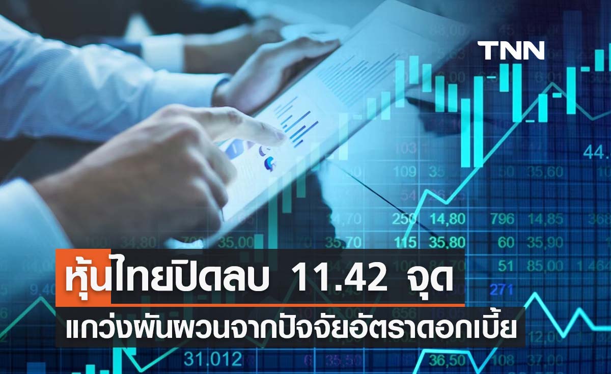 หุ้นไทยวันนี้ 8 กุมภาพันธ์ 2567 ปิดลบ 11.42 จุด ตลาดแกว่งผันผวนจากปัจจัยอัตราดอกเบี้ย