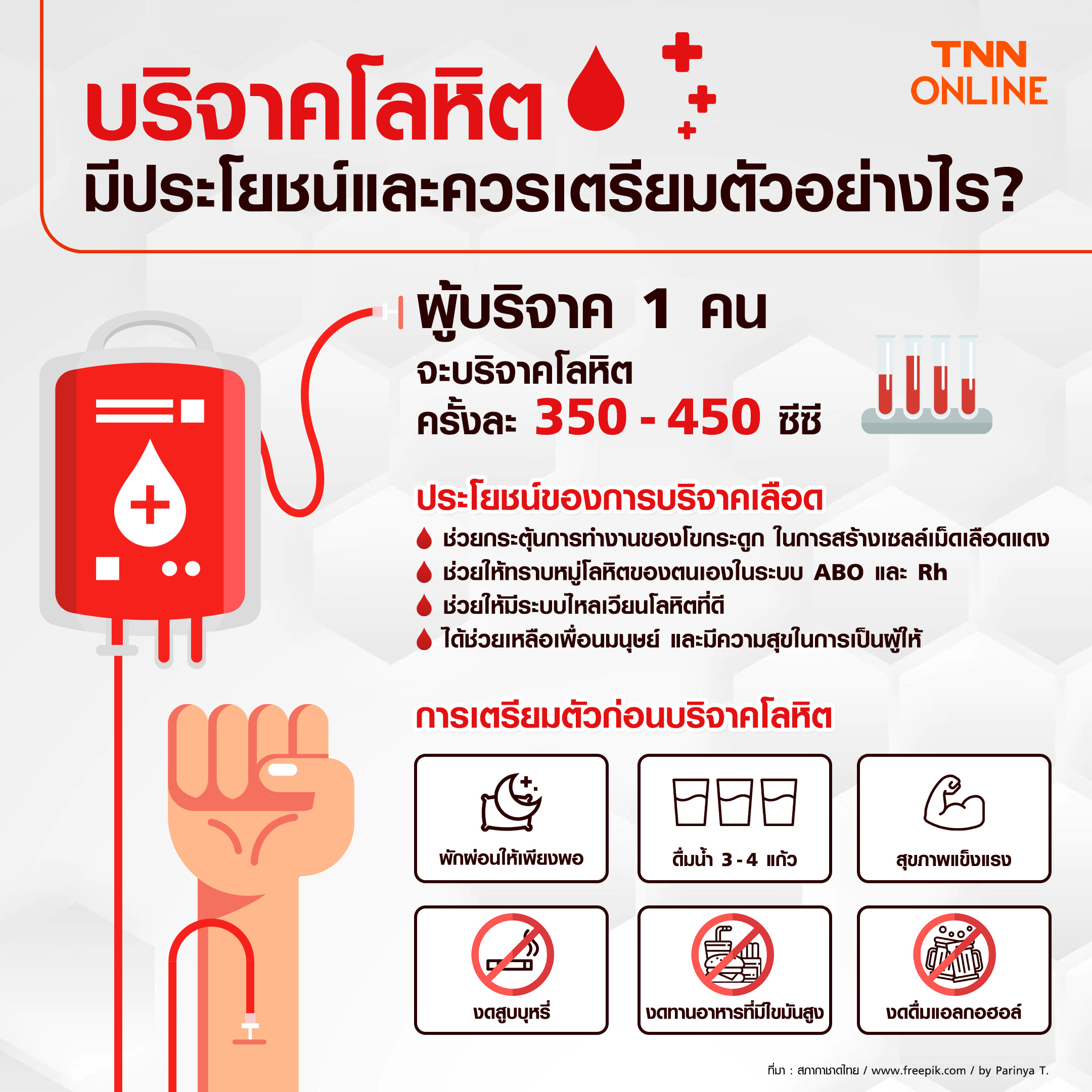 การเตรียมตัวก่อน-หลัง บริจาคโลหิต ต้องปฏิบัติตัวอย่างไร? การเตรียมตัวก่อน-หลัง บริจาคโลหิต ต้องปฏิบัติตัวอย่างไร?