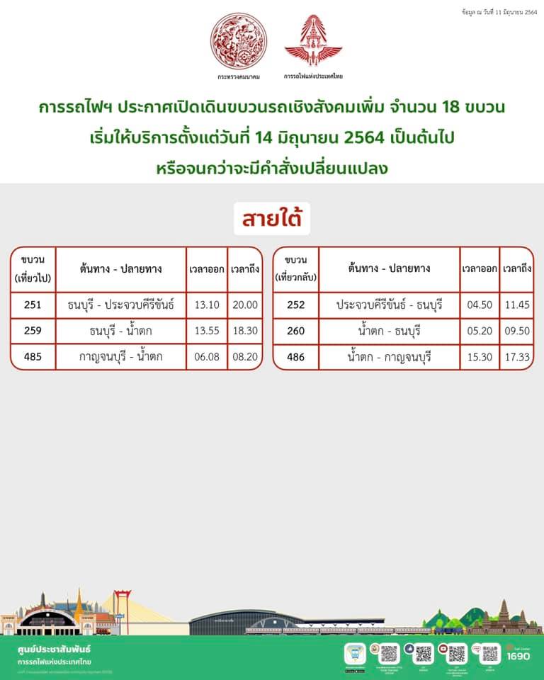 เพิ่มขบวนรถไฟ 18 ขบวนรองรับช่วงเปิดเทอม เช็กเลยมีเส้นทางไหนบ้าง เพิ่มขบวนรถไฟ 18 ขบวนรองรับช่วงเปิดเทอม เช็กเลยมีเส้นทางไหนบ้าง