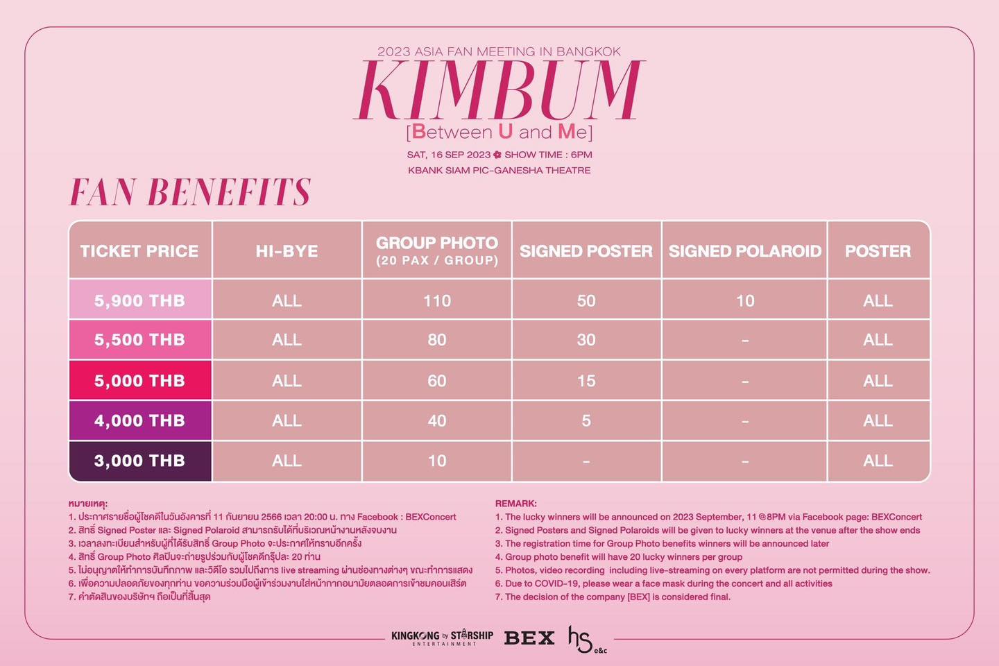 วอร์มนิ้วรอเลย!! แฟนมีตติ้ง 'คิมบอม' ในไทย กดบัตร 12 ส.ค.นี้ สิบโมงเช้า วอร์มนิ้วรอเลย!! แฟนมีตติ้ง 'คิมบอม' ในไทย กดบัตร 12 ส.ค.นี้ สิบโมงเช้า
