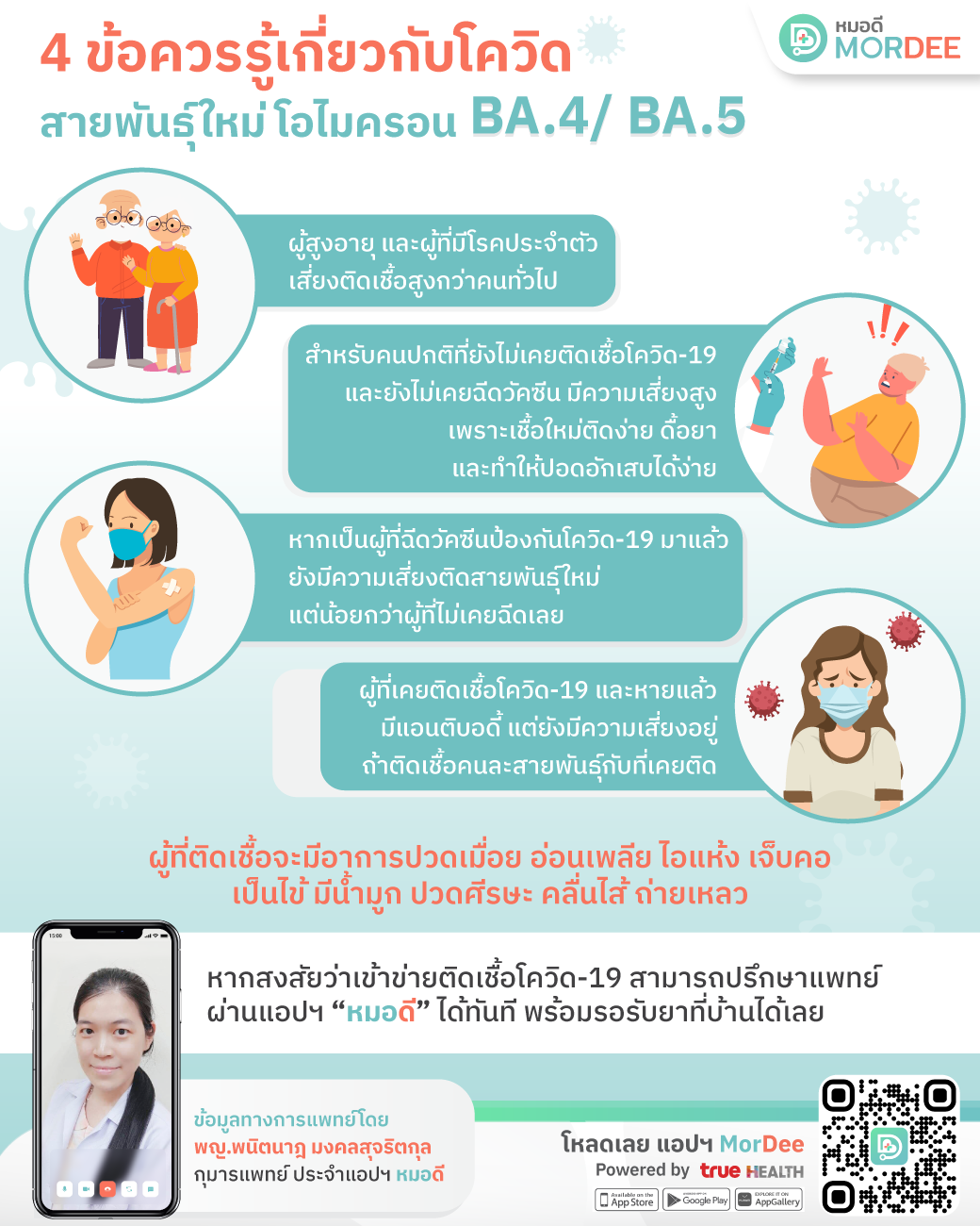 4 ข้อควรรู้เกี่ยวกับโควิด-19 สายพันธุ์ใหม่ โอไมครอน BA.4 BA.5 4 ข้อควรรู้เกี่ยวกับโควิด-19 สายพันธุ์ใหม่ โอไมครอน BA.4 BA.5