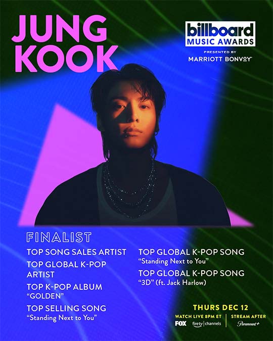 จองกุก BTS ศิลปิน K-POP ที่ถูกเสนอชื่อเข้าชิงรางวัล BBMAs 2024 เยอะสุด จองกุก BTS ศิลปิน K-POP ที่ถูกเสนอชื่อเข้าชิงรางวัล BBMAs 2024 เยอะสุด