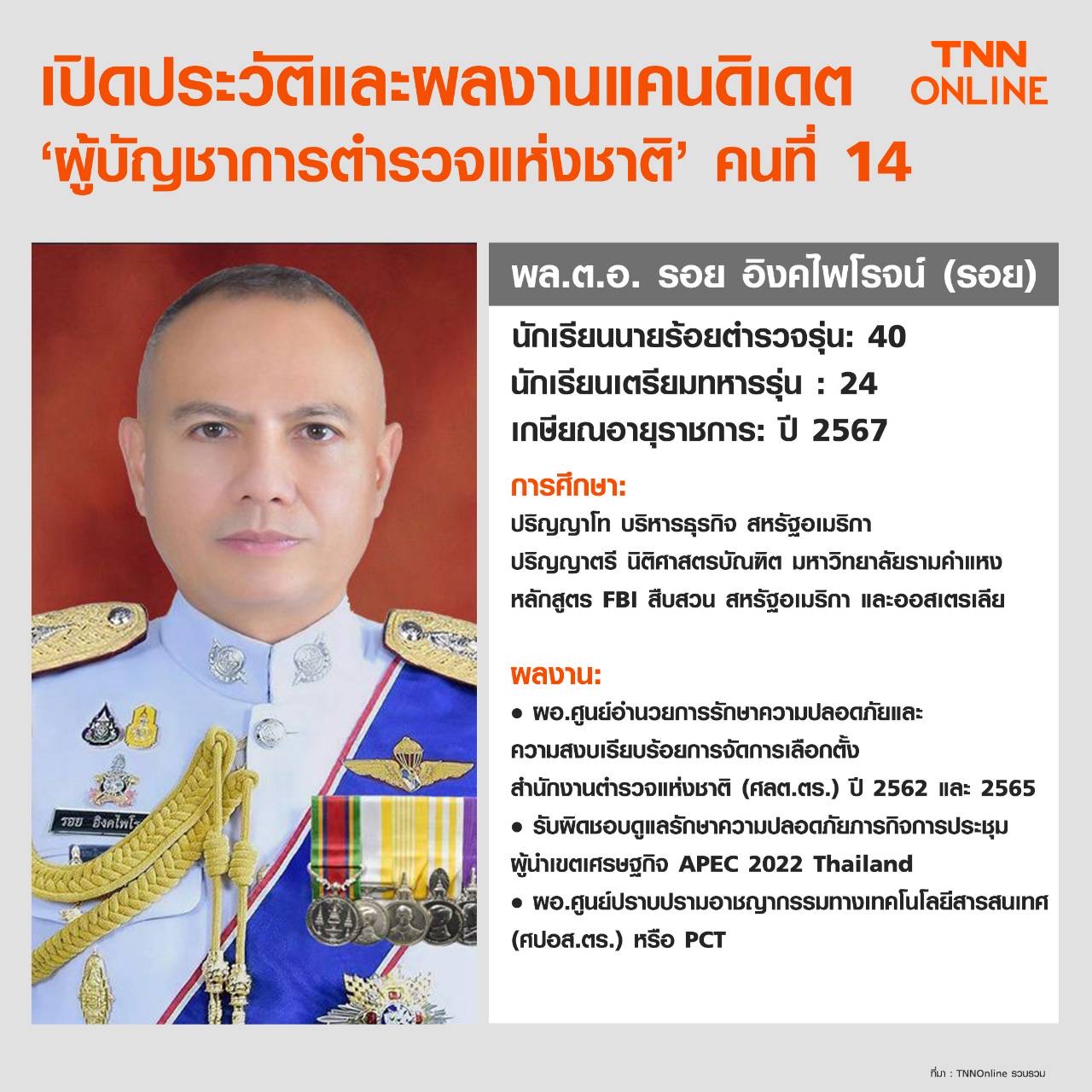 เปิดประวัติและผลงาน 4 แคนดิเดต ‘ผู้บัญชาการตำรวจแห่งชาติ’ คนที่ 14 เปิดประวัติและผลงาน 4 แคนดิเดต ‘ผู้บัญชาการตำรวจแห่งชาติ’ คนที่ 14