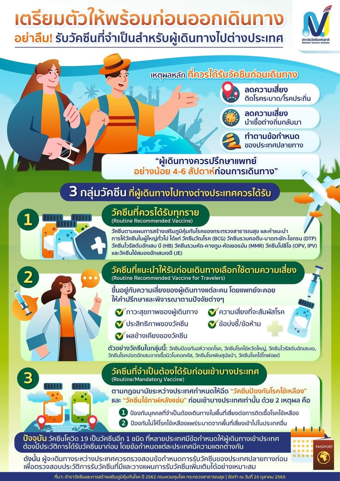 เตรียมตัวให้พร้อม ก่อนไปต่างประเทศ ต้องได้รับวัคซีนให้ครบ!
