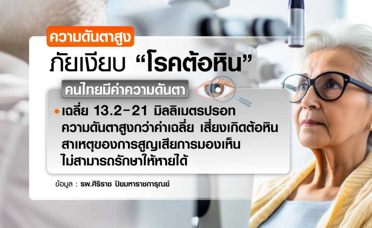 ความดันตาสูง ภัยเงียบ โรคต้อหิน แนะหมั่นสังเกตความผิดปกติ ความดันตาสูง ภัยเงียบ โรคต้อหิน แนะหมั่นสังเกตความผิดปกติ