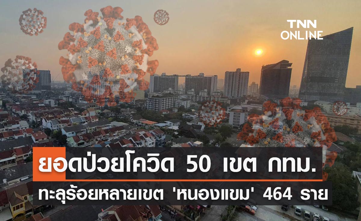 เช็กยอดป่วยโควิด กทม. วันนี้ทะลุร้อย 7 เขต "หนองแขม" มากสุด 464 ราย