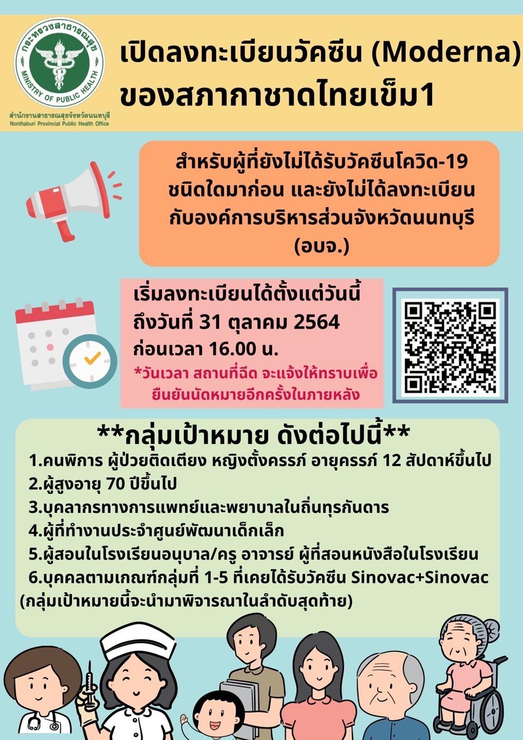 รีบเลย! นนทบุรีเปิดให้จองฉีดวัคซีนโมเดอร์นาเข็ม1 เช็กที่นี่ใครมีสิทธิ์บ้าง รีบเลย! นนทบุรีเปิดให้จองฉีดวัคซีนโมเดอร์นาเข็ม1 เช็กที่นี่ใครมีสิทธิ์บ้าง