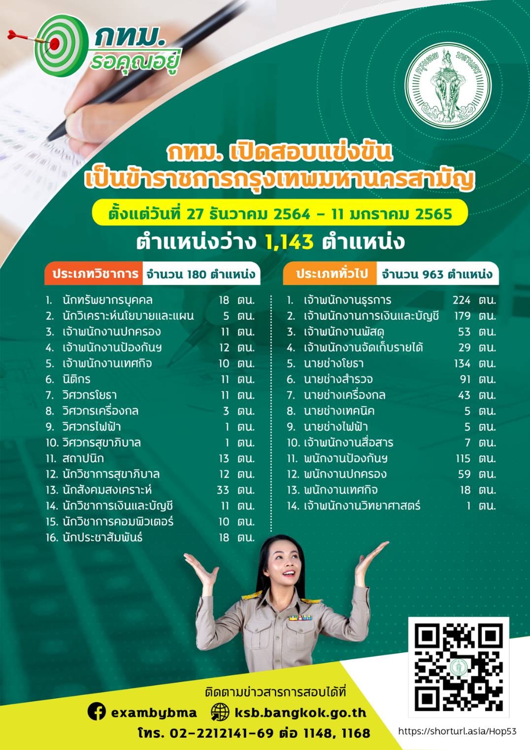 กทม.เปิดสอบแข่งขันข้าราชการกรุงเทพมหานครสามัญ 1,143 ตำแหน่ง กทม.เปิดสอบแข่งขันข้าราชการกรุงเทพมหานครสามัญ 1,143 ตำแหน่ง