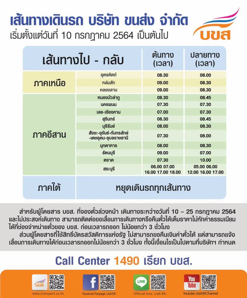 บขส. แจ้งหยุดเดินรถภาคใต้ทุกเส้นทาง เหนือ-อีสาน เหลือ 13 เส้นทาง เริ่ม 10 ก.ค. บขส. แจ้งหยุดเดินรถภาคใต้ทุกเส้นทาง เหนือ-อีสาน เหลือ 13 เส้นทาง เริ่ม 10 ก.ค.