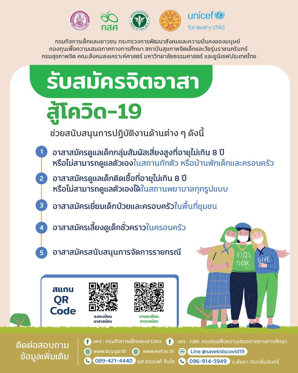 เปิดรับอาสาสมัครดูแลเด็กโควิด-มีค่าตอบแทนให้ เช็กรายละเอียดที่นี่ เปิดรับอาสาสมัครดูแลเด็กโควิด-มีค่าตอบแทนให้ เช็กรายละเอียดที่นี่