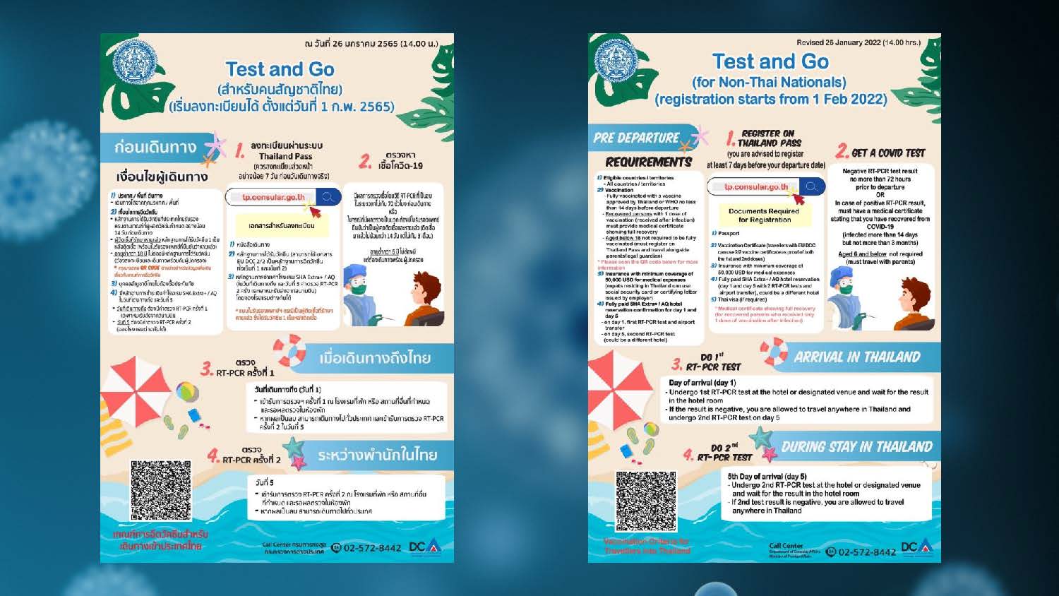 ไขข้อสงสัย! ลงทะเบียนผ่าน Test&Go แล้ว เริ่มให้เดินทางเข้าไทยได้เมื่อไหร่