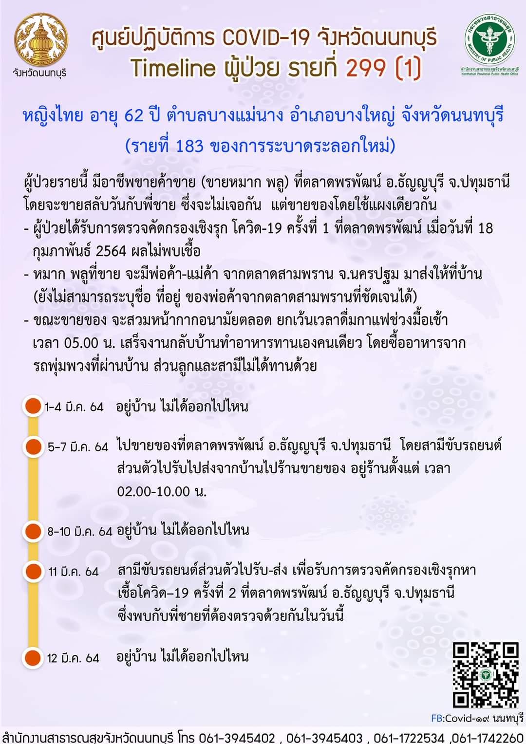 เปิดไทม์ไลน์โควิดนนทบุรี! พบติดเชื้อเพิ่ม 3 ราย เปิดไทม์ไลน์โควิดนนทบุรี! พบติดเชื้อเพิ่ม 3 ราย