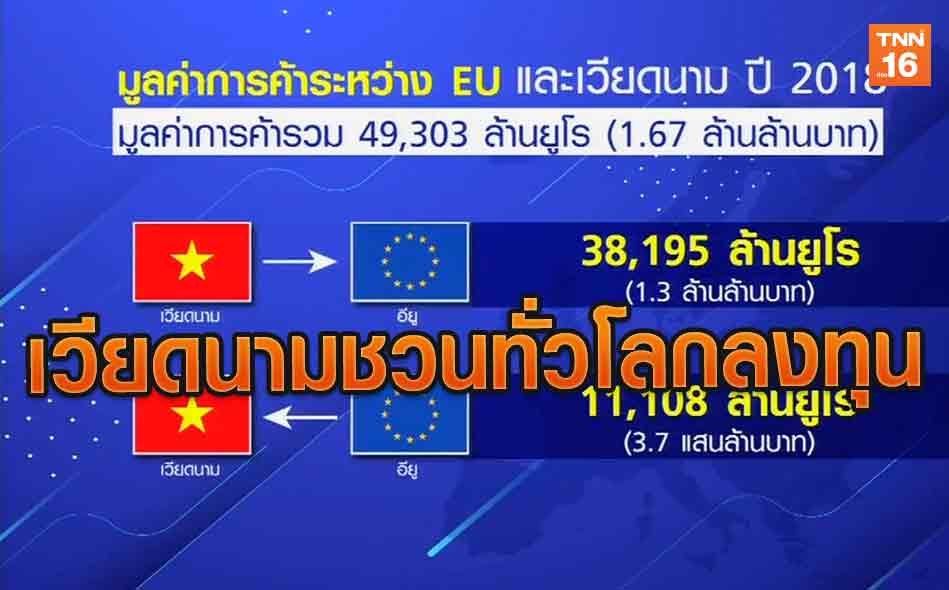 เวียดนามชวนทั่วโลกลงทุน เพราะมี FTA-EU | 11 พ.ย.62 | อาเซียน 4.0 (คลิป)