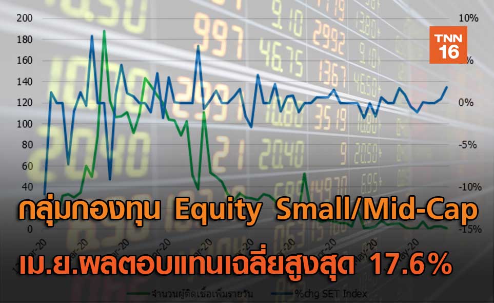 กลุ่มกองทุน Equity Small/Mid-Capเม.ย.ผลตอบแทนเฉลี่ยสูงสุด 17.6%