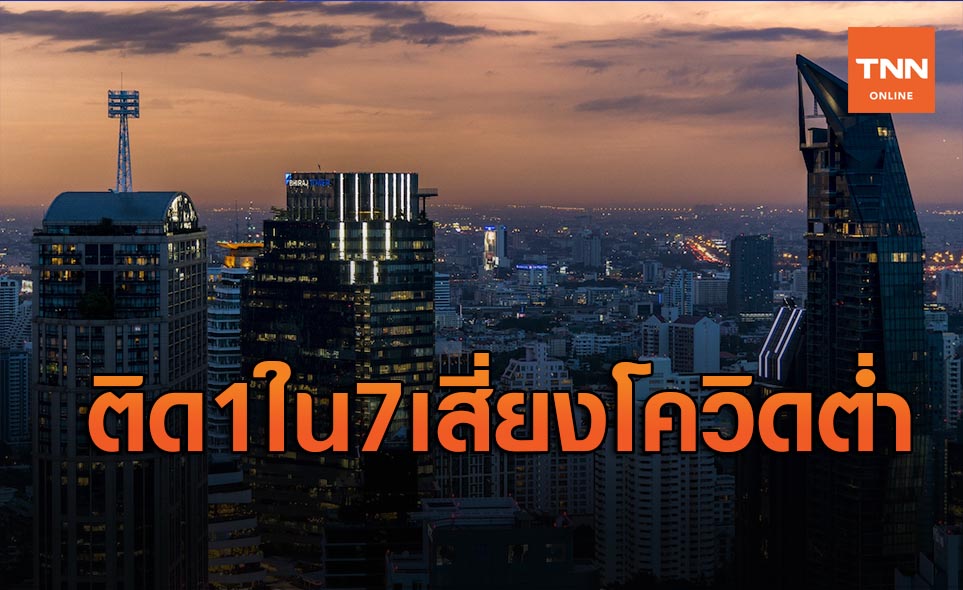 สหรัฐอเมริกาจัดอันดับไทยติด 1 ใน 7 ดินแดนเสี่ยงโควิดต่ำ