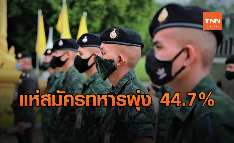 ทบ. ปลื้ม ชายไทยแห่สมัครเป็นทหารถึง 44.7% สูงกว่าปีก่อน