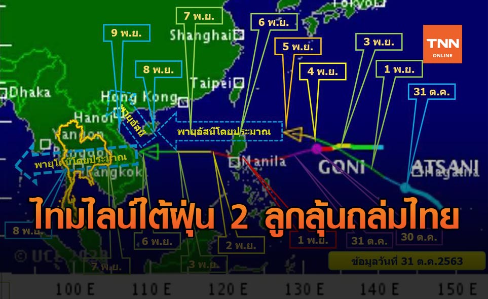 ไทม์ไลน์เส้นทางพายุไต้ฝุ่นโคนี - ไต้ฝุ่นอัสนี จับตาฝนถล่มไทยอีกรอบ