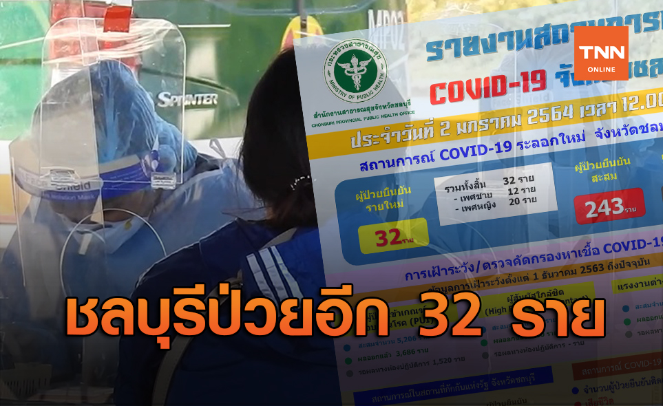 เพิ่มทุกวัน ชลบุรี ติดโควิดอีก 32 ป่วยสะสมพุ่ง 243 ราย