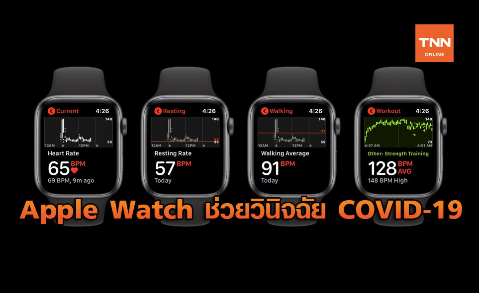 Apple Watch อาจช่วยวินิจฉัย COVID-19 ได้ ก่อนที่ผู้ป่วยจะแสดงอาการ